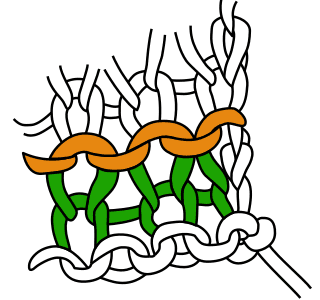 Schema d'un tricot en points mousse