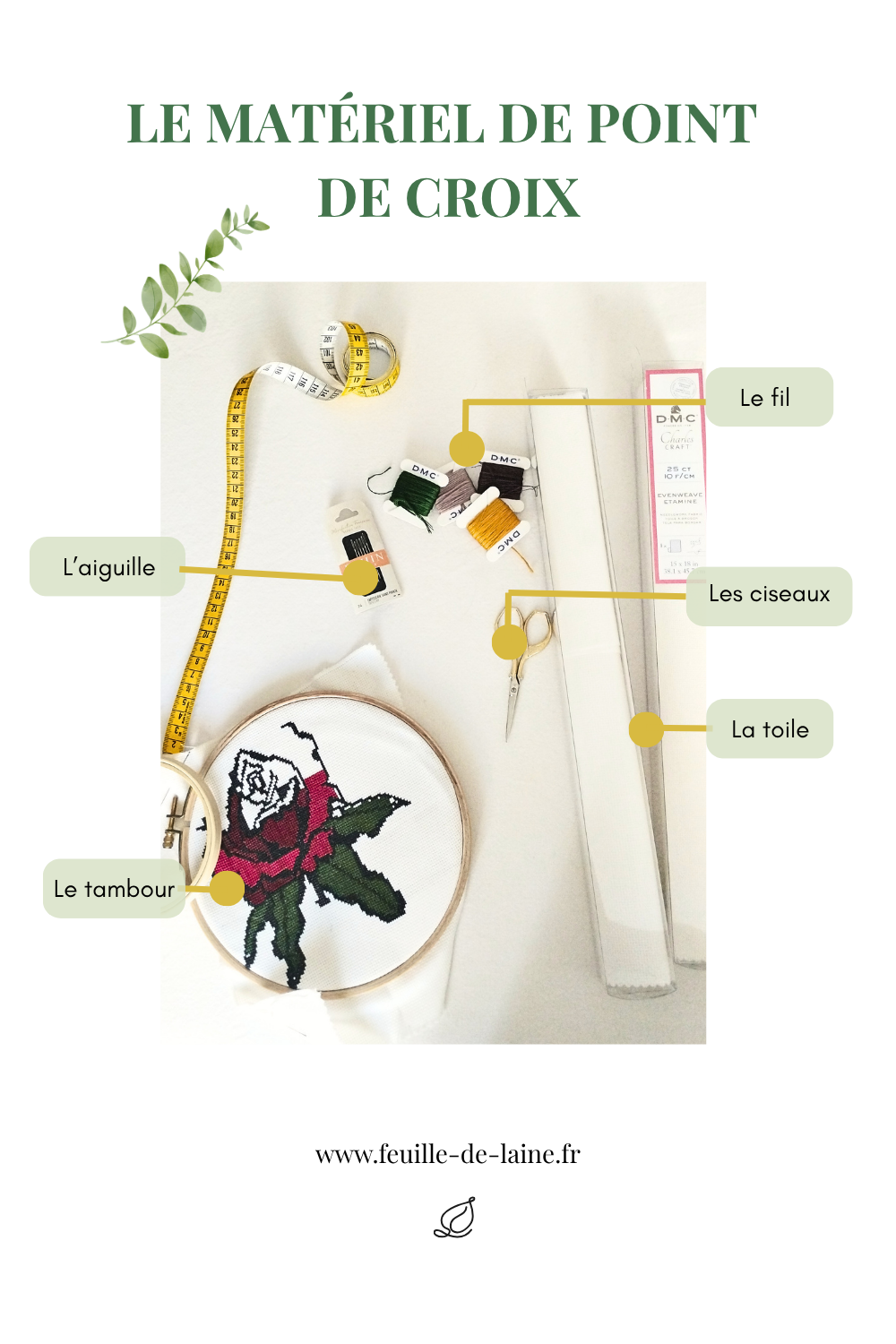 Infographie représentant le matériel pour débuter le point de croix : un tambour avec un projet en cours (une rose non finalisée), des échevettes de fils DMC, un paquet d'aiguilles à bout rond, des ciseaux dorés et des rouleaux de toile (Aïda et étamine) sur un fond blanc.